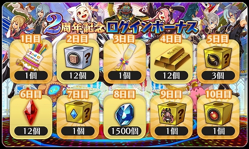 画像ギャラリー No.008のサムネイル画像 / 「アルケミアストーリー」に新ジョブ「吟遊詩人」が実装。2周年記念Twitterキャンペーンも開催