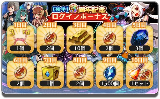 ���������꡼ No.002�Υ���ͥ������ / �֥��륱�ߥ����ȡ��꡼�ס�3��ǯ��ǰ����������11��30���˼»�