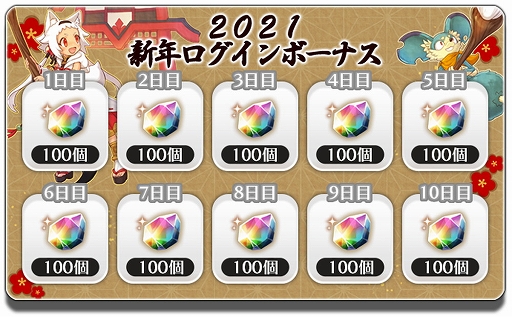 画像ギャラリー No.005のサムネイル画像 / 「アルケミアストーリー」で正月イベント”天照す壮健道”が開催。新年ログインボーナスも