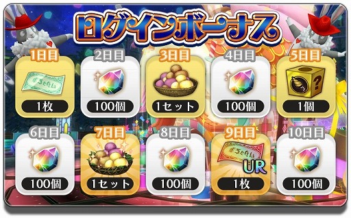 画像ギャラリー No.004のサムネイル画像 / 「アルケミアストーリー」で初心者支援キャンペーンが開催。1日1回無料10連ガチャが引ける