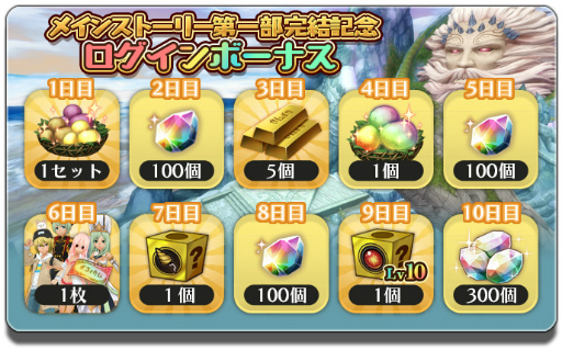 画像ギャラリー No.007のサムネイル画像 / 「アルケミアストーリー」に新三次職“破壊者”が実装。メインストーリー第一部完結編も公開