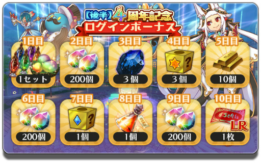 画像ギャラリー No.009のサムネイル画像 / 「アルケミアストーリー」プレイヤー参加型"祝4周年記念花火大会"開催にあわせた公式生放送を11月30日に実施