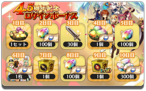 画像ギャラリー No.001のサムネイル画像 / 「アルケミアストーリー」,サービス開始4.5周年記念キャンペーンを開催。最大260連無料ガチャが登場