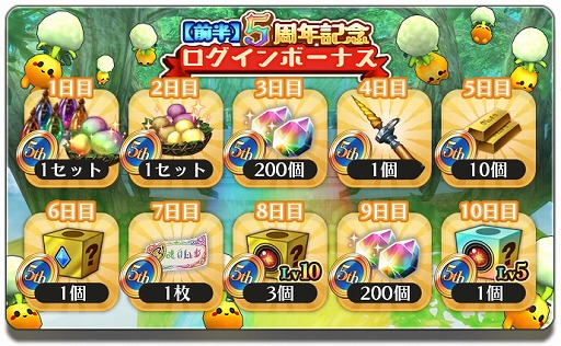 ꡼ No.001 | ֥륱ߥȡ꡼סӥ5ǯǰڡ򳫺