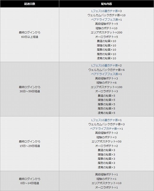 ꡼ No.006 | ֥륱ߥȡ꡼סӥ5ǯǰڡ򳫺