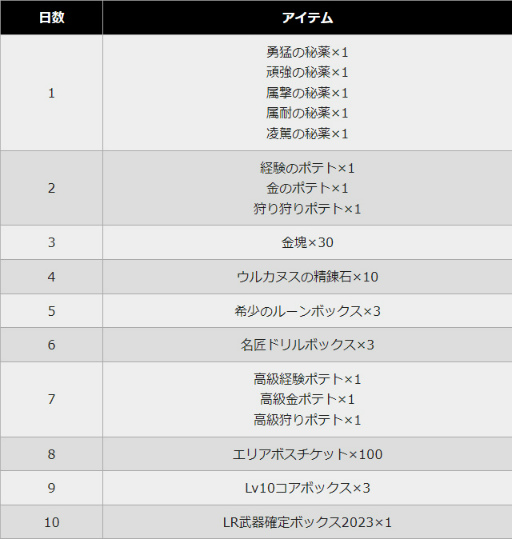 ꡼ No.007 | ֥륱ߥȡ꡼סĴȥ֥ɱҷɤ򳫺