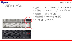 東プレ,16年ぶりのREALFORCE第2世代モデルを発表。アクチュエーション