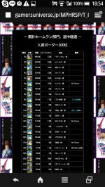 ꡼ No.001Υͥ / ǳ!!ץ ۡSPḫ 󤬥ޥåȥ˽Ǥ