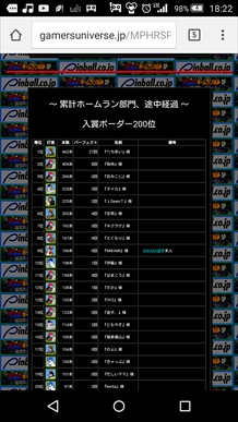 ꡼ No.002Υͥ / ǳ!!ץ ۡSPס1MIKAMIաפšMIKAMIܿͤ⻲