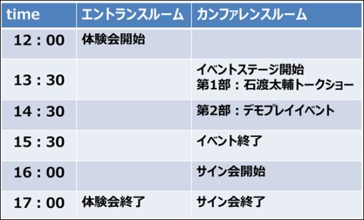 ���������꡼ No.004�Υ���ͥ������ / ��GUILTY GEAR Xrd -REVELATOR-�ס��θ���ǡֶ� �Ÿ��פȡ֥쥤����פ���Ѥ�����ͷ����ǽ��