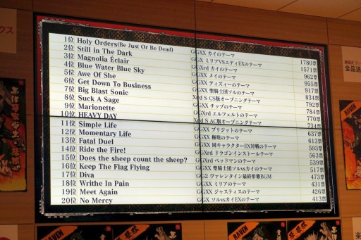 ꡼ No.018 | ֶ Ÿס֥쥤פϤɤǽ ³餫ˤʤäGUILTY GEAR Xrd -REVELATOR-׺®θݡ