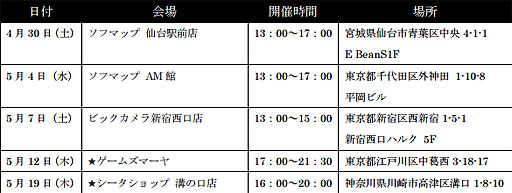 画像ギャラリー No.011のサムネイル画像 / 家庭用「GUILTY GEAR Xrd -REVELATOR-」ストーリーモードを紹介するムービーが公開に