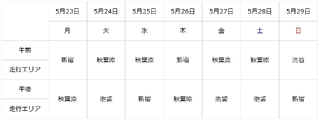 ꡼ No.011 | GUILTY GEAR Xrd -REVELATOR-ȯ䵭ǰ٥Ȥ526˽ոǳšˤϸȡ26󤢡ʤޡפۿ