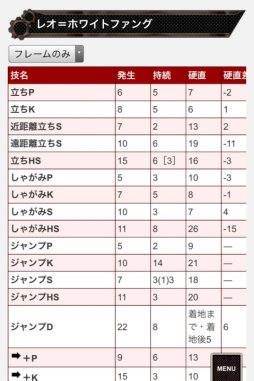 ꡼ No.004 | GUILTY GEAR Xrd -REVELATOR-פȯ˹碌άȤ˥塼뤷ޤ5̾δùά