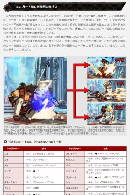 ꡼ No.006 | GUILTY GEAR Xrd -REVELATOR-פȯ˹碌άȤ˥塼뤷ޤ5̾δùά