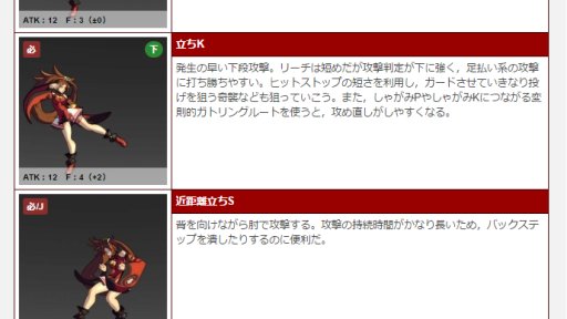 画像ギャラリー No.023のサムネイル画像 / 「GUILTY GEAR Xrd -REVELATOR-」,琴 慧弦/レイヴンの実戦的な立ち回りを紹介する「これを狙え!」を掲載。紗夢のフレームデータも公開