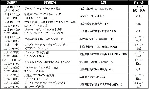 画像ギャラリー No.001のサムネイル画像 / 「龍が如く極」のゲーム体験会が全国6か所で2016年1月に追加開催