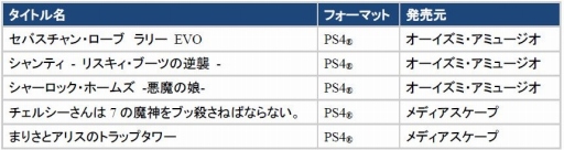 ꡼ No.007Υͥ / PS Now7бȥϡ֥Хϥ ֥饳פۤ5