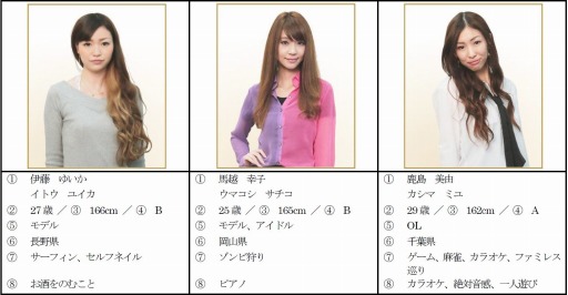 ���������꡼ No.002�Υ���ͥ������ / ��ζ��ǡ��6�׽����б�ԥ����ǥ���������ֽ�̾��5̾�����