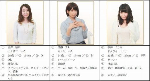 ���������꡼ No.003�Υ���ͥ������ / ��ζ��ǡ��6�׽����б�ԥ����ǥ���������ֽ�̾��5̾�����