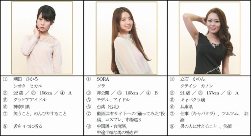 ���������꡼ No.004�Υ���ͥ������ / ��ζ��ǡ��6�׽����б�ԥ����ǥ���������ֽ�̾��5̾�����