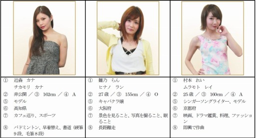 ���������꡼ No.005�Υ���ͥ������ / ��ζ��ǡ��6�׽����б�ԥ����ǥ���������ֽ�̾��5̾�����