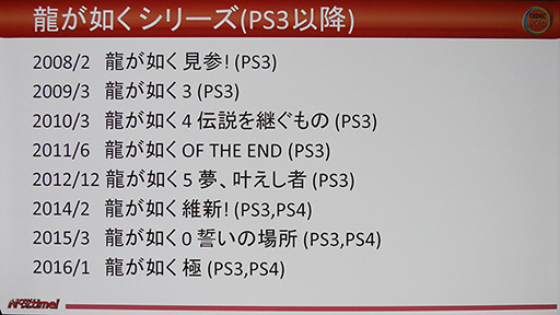 Cedec 2016 一新されたエンジンが描く 龍が如く6 のグラフィックス Ps3時代から最新作までの開発史を開発者が語った