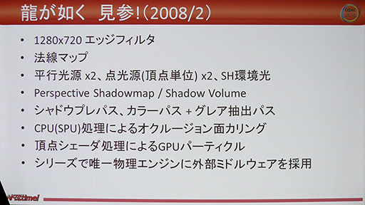 ꡼ No.006 | CEDEC 2016ϰ쿷줿󥸥ζǡ6פΥեåPS3夫ǿޤǤγȯˤȯԤä