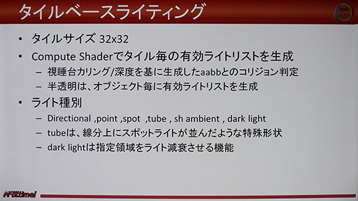 ꡼ No.015 | CEDEC 2016ϰ쿷줿󥸥ζǡ6פΥեåPS3夫ǿޤǤγȯˤȯԤä
