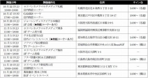 画像ギャラリー No.001のサムネイル画像 / 「龍が如く6」，大阪と名古屋の店頭ゲーム体験会に物販コーナーを出展