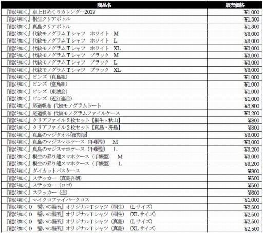 ꡼ No.001 | ζǡ Į꡼פ128˥ץTOHOͥޥɤǥͥޥɥХ