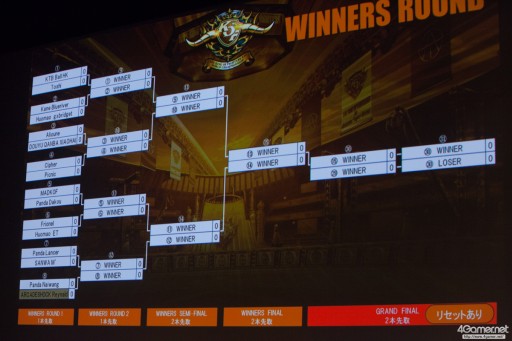 ꡼ No.009 | KOF XIV׸ϥѥ֥å㤬񥲡𡣡KOF XIV WORLD CHAMPIONSHIP GRAND FINALΥեȥݡȤȹ碌ƷǺ