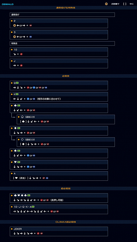 ꡼ No.007Υͥ / EVO JapanSNK֡ݡȡTHE KING OF FIGHTERS XIVפDLC饯ȥɡɤSNKҥ󥺤ԤäƤ