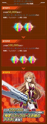 ꡼ No.004 | ֥˥塼ɡפȡSAO ɡ쥸פǡȶƱƤȲ٥ȡɤ»