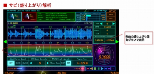 ꡼ No.001Υͥ / TGS 2015CRIߥɥ륦ڶʲϥߥɥ륦BEATWIZפȯɽ