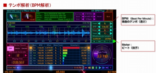 ꡼ No.003Υͥ / TGS 2015CRIߥɥ륦ڶʲϥߥɥ륦BEATWIZפȯɽ