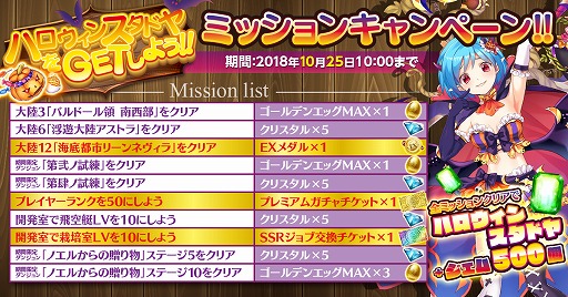 ꡼ No.002 | X-Overdס1025δ̵ǰƥߥå󥭥ڡ󤬳