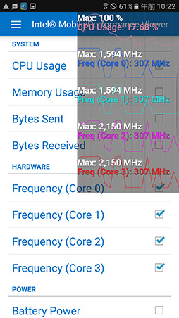 艦これ Android版を快適に動かせる端末はどれだ スマートフォン タブレット8機種で先行運用版の動作を検証してみた