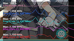 ꡼ No.027 | ִϤAndroidǤŬưüϤɤ ޡȥե֥å8ԱǤư򸡾ڤƤߤ