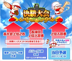 画像ギャラリー No.003のサムネイル画像 / 「パワプロフェスティバル2016」,大阪大会のスケジュールやゲストを公開