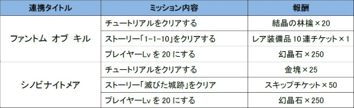 ꡼ No.008Υͥ / ï٤Υ륱ߥȡסͥȥʡɤǤ1ǯǰ򳫻