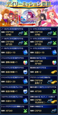 画像ギャラリー No.007のサムネイル画像 / 「誰ガ為のアルケミスト」，限定イベント「森の護り人」が実施