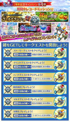 画像ギャラリー No.008のサムネイル画像 / 「誰ガ為のアルケミスト」，限定イベント「森の護り人」が実施