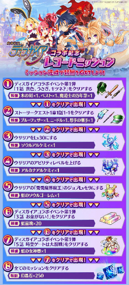 画像ギャラリー No.008のサムネイル画像 / 「誰ガ為のアルケミスト」×「魔界戦記ディスガイア」コラボが開催決定