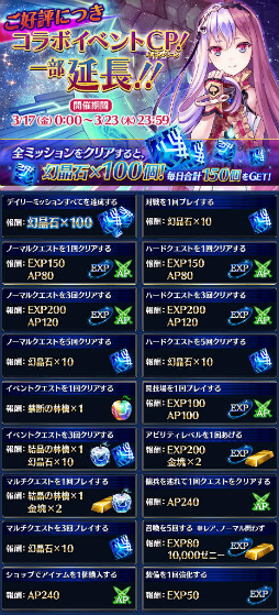 画像ギャラリー No.010のサムネイル画像 / 「誰ガ為のアルケミスト」×「魔界戦記ディスガイア」コラボが開催決定