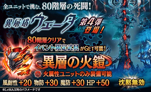 画像ギャラリー No.002のサムネイル画像 / 「誰ガ為のアルケミスト」，第3章の最終話となる第4話が公開