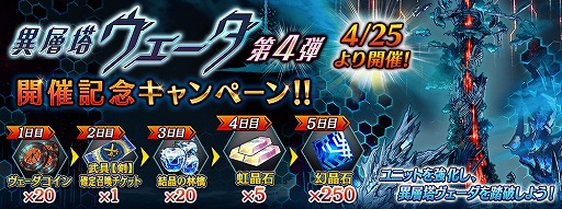 画像ギャラリー No.007のサムネイル画像 / 「誰ガ為のアルケミスト」，第3章の最終話となる第4話が公開