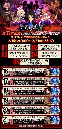 ���������꡼ No.007�Υ���ͥ������ / ��ï���٤Υ��륱�ߥ��ȡס������Ф��ɲ��ɺǽ������Ԥξ��󤬸�����