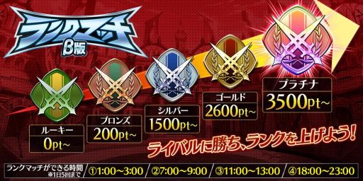 画像ギャラリー No.010のサムネイル画像 / 「誰ガ為のアルケミスト」が全世界累計で500万DL突破。記念キャンペーン開始