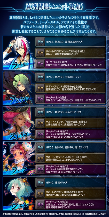 画像ギャラリー No.017のサムネイル画像 / 「誰ガ為のアルケミスト」,期間限定ユニット“ネフェルティ”が登場。“ドン・タラス”のユニット化も